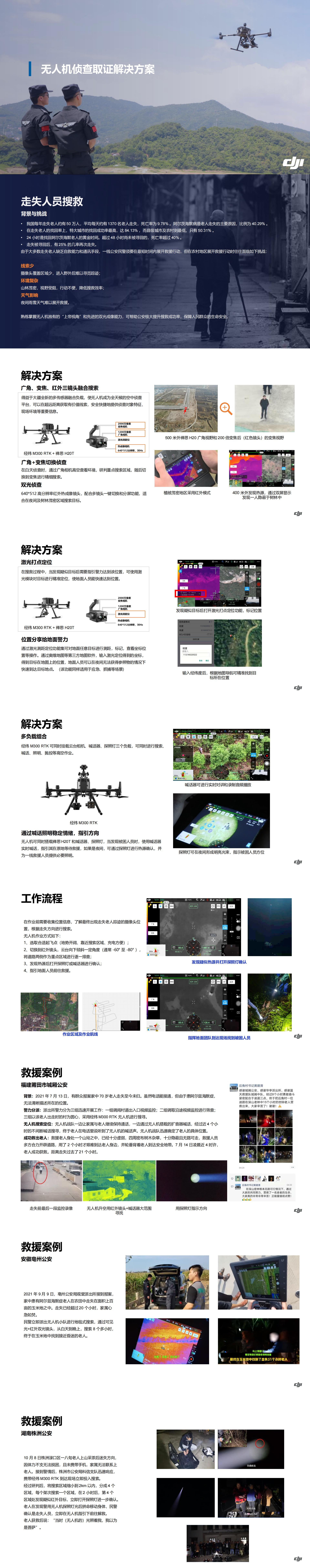 無人機(jī)偵查取證解決方案_00